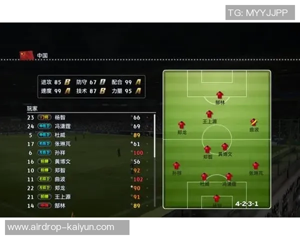实况足球10前锋技巧解析与最佳阵容推荐助你称霸赛场